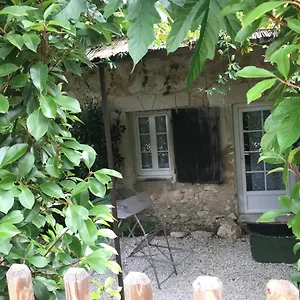 La Melonnière , Gordes Francia